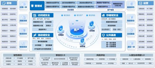 美創科技參編《數字政府建設與發展研究報告（2023）》正式發布，賦能數字政府信息咨詢服務新高度